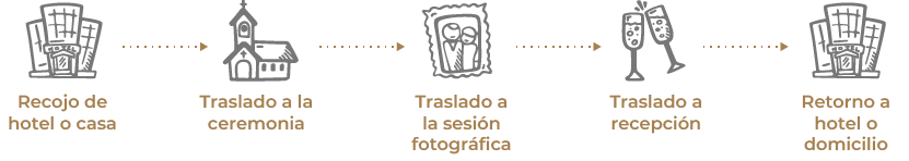recurso 28leyendas