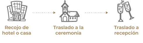 recurso 29leyendas